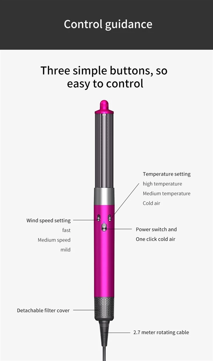 Multiple Needs Automatic Curling Iron